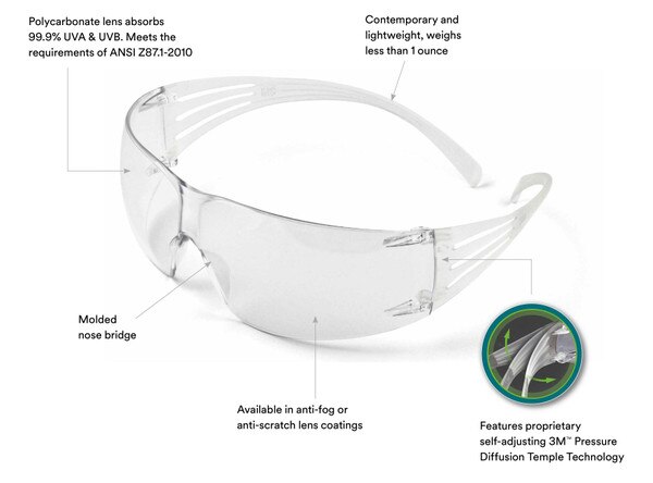 Image of 3M SecureFit